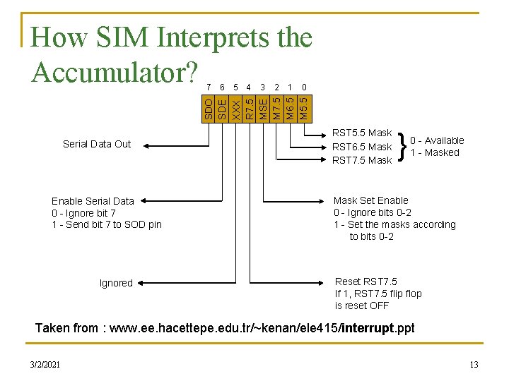 How SIM Interprets the Accumulator? 6 5 4 3 2 1 0 SDO SDE