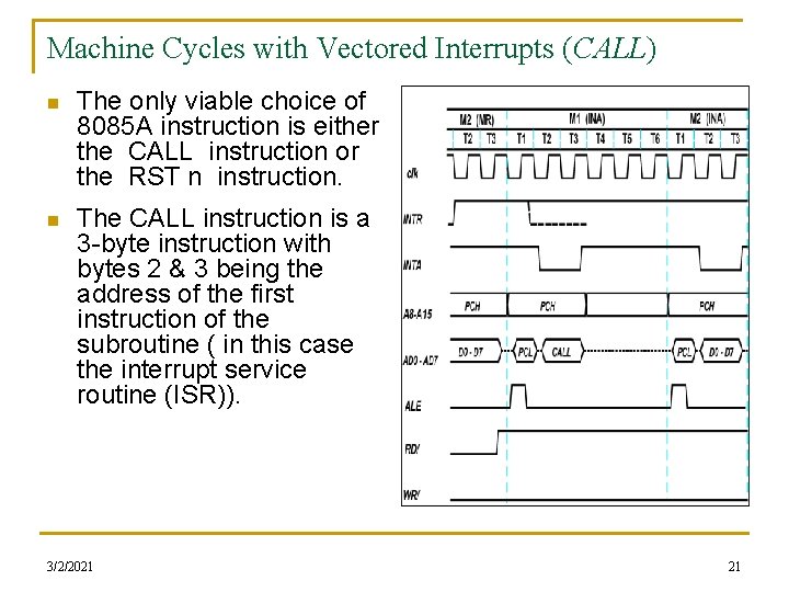 Machine Cycles with Vectored Interrupts (CALL) n The only viable choice of 8085 A