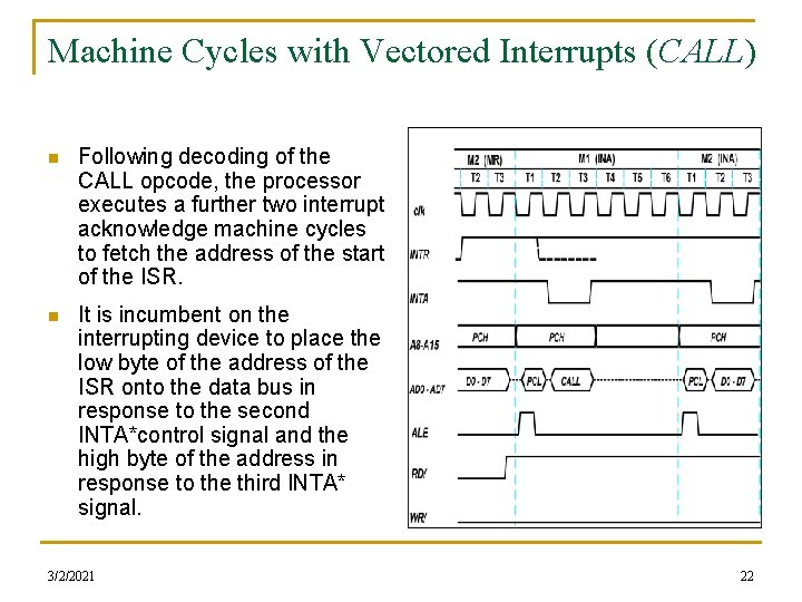 Machine Cycles with Vectored Interrupts (CALL) n Following decoding of the CALL opcode, the