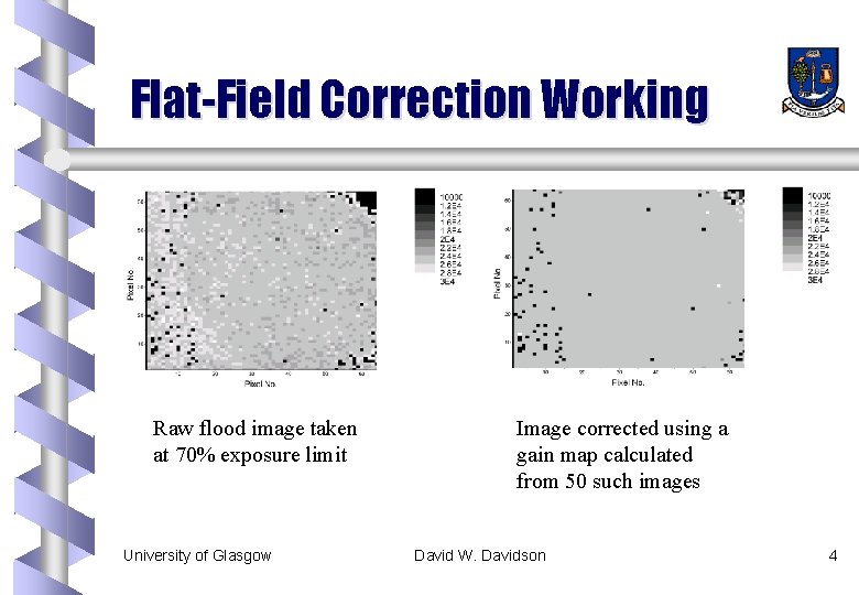 Flat-Field Correction Working Raw flood image taken at 70% exposure limit University of Glasgow Flat-Field Correction Working Raw flood image taken at 70% exposure limit University of Glasgow