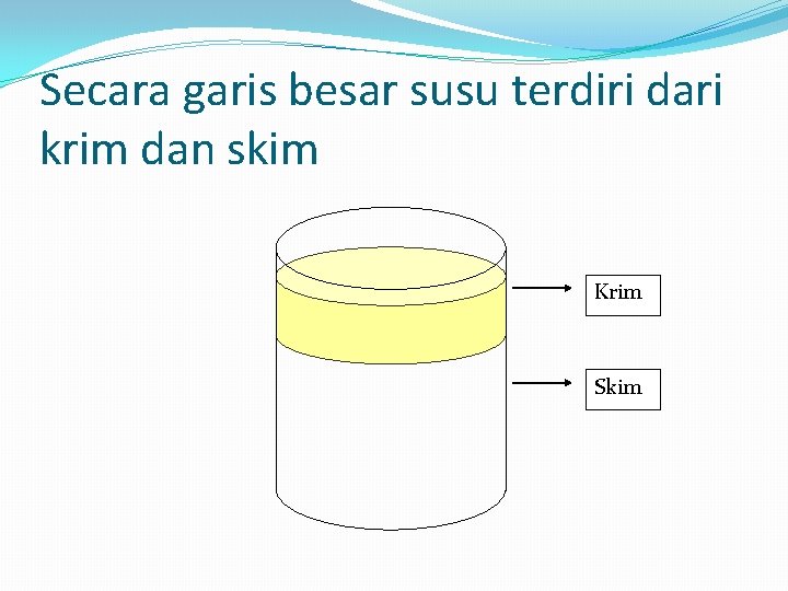 Secara garis besar susu terdiri dari krim dan skim Krim Skim 