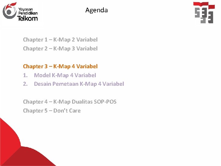 Agenda Chapter 1 – K-Map 2 Variabel Chapter 2 – K-Map 3 Variabel Chapter