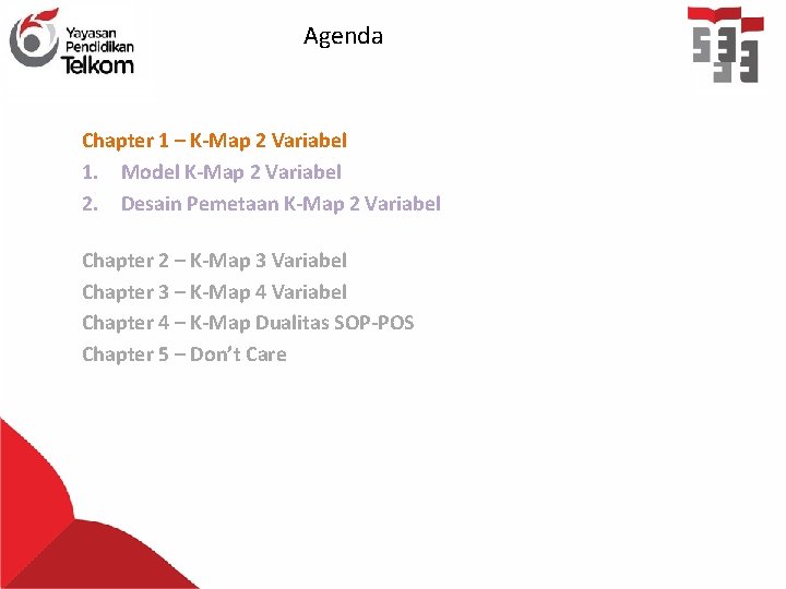 Agenda Chapter 1 – K-Map 2 Variabel 1. Model K-Map 2 Variabel 2. Desain