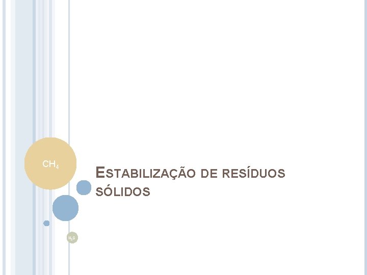 CH 4 ESTABILIZAÇÃO DE RESÍDUOS SÓLIDOS H 2 S 