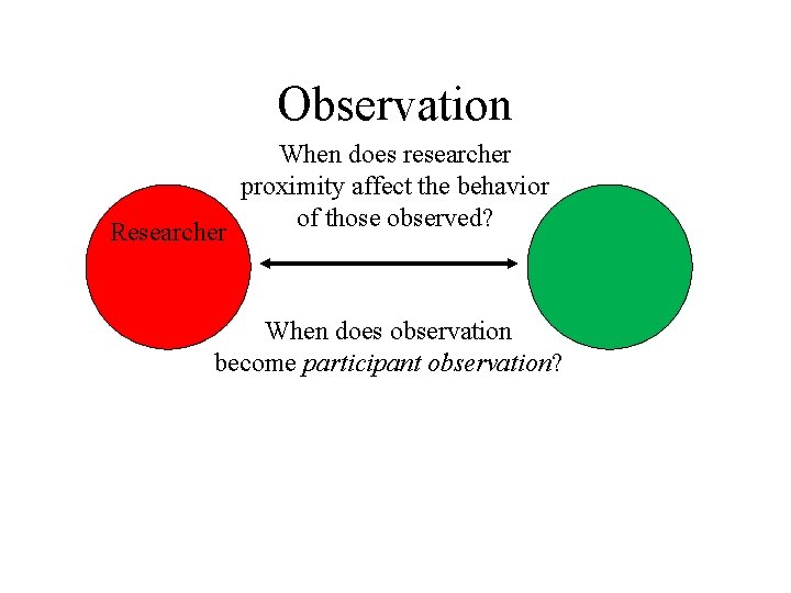 Observation Researcher When does researcher proximity affect the behavior of those observed? When does