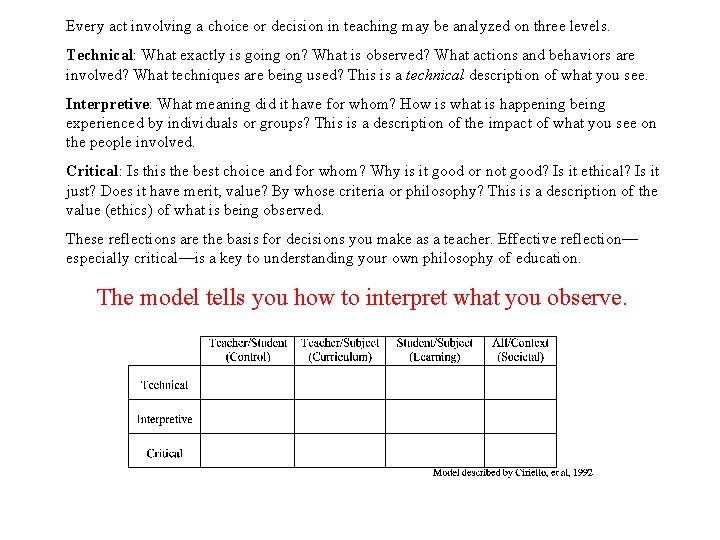 Every act involving a choice or decision in teaching may be analyzed on three