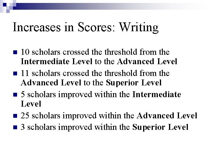 Increases in Scores: Writing n n n 10 scholars crossed the threshold from the