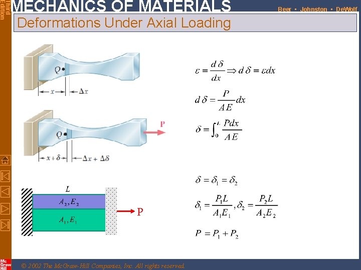 Third Edition 2 CHAPTER MECHANICS OF MATERIALS Ferdinand
