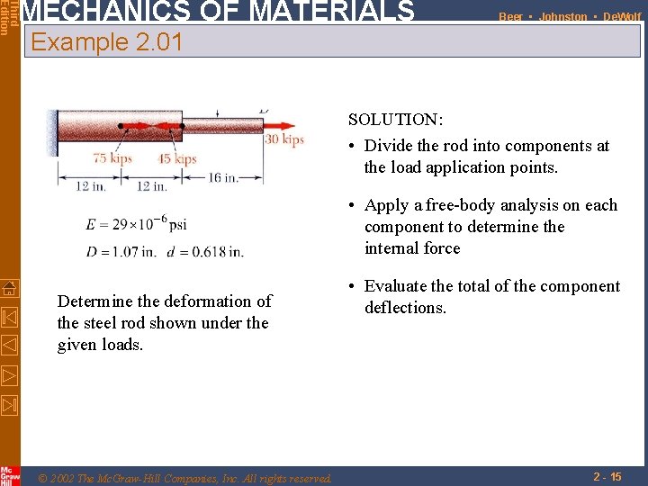 Third Edition MECHANICS OF MATERIALS Beer • Johnston • De. Wolf Example 2. 01 Third Edition MECHANICS OF MATERIALS Beer • Johnston • De. Wolf Example 2. 01