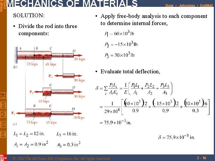 Third Edition MECHANICS OF MATERIALS SOLUTION: • Divide the rod into three components: Beer Third Edition MECHANICS OF MATERIALS SOLUTION: • Divide the rod into three components: Beer
