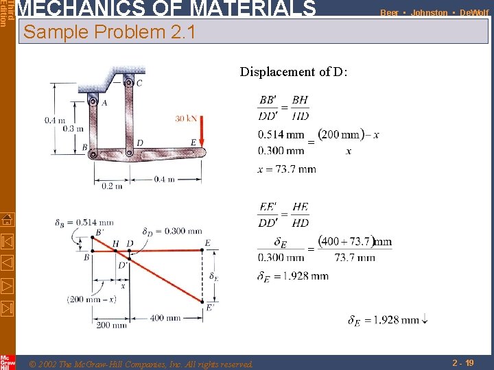 Third Edition MECHANICS OF MATERIALS Beer • Johnston • De. Wolf Sample Problem 2. Third Edition MECHANICS OF MATERIALS Beer • Johnston • De. Wolf Sample Problem 2.
