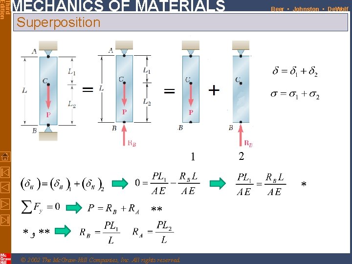 Third Edition MECHANICS OF MATERIALS Beer • Johnston • De. Wolf Superposition 1 2 Third Edition MECHANICS OF MATERIALS Beer • Johnston • De. Wolf Superposition 1 2