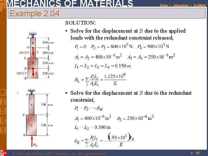 Third Edition MECHANICS OF MATERIALS Beer • Johnston • De. Wolf Example 2. 04 Third Edition MECHANICS OF MATERIALS Beer • Johnston • De. Wolf Example 2. 04
