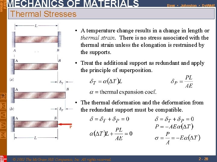 Third Edition MECHANICS OF MATERIALS Beer • Johnston • De. Wolf Thermal Stresses • Third Edition MECHANICS OF MATERIALS Beer • Johnston • De. Wolf Thermal Stresses •