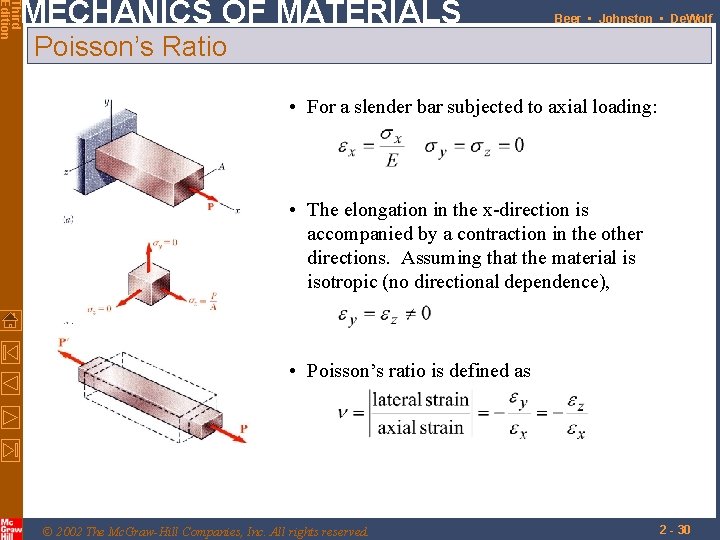 Third Edition MECHANICS OF MATERIALS Beer • Johnston • De. Wolf Poisson’s Ratio • Third Edition MECHANICS OF MATERIALS Beer • Johnston • De. Wolf Poisson’s Ratio •