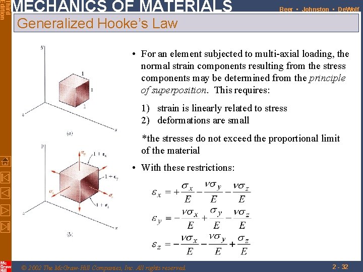 Third Edition MECHANICS OF MATERIALS Beer • Johnston • De. Wolf Generalized Hooke’s Law Third Edition MECHANICS OF MATERIALS Beer • Johnston • De. Wolf Generalized Hooke’s Law