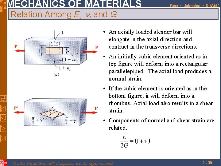 Third Edition MECHANICS OF MATERIALS Beer • Johnston • De. Wolf Relation Among E, Third Edition MECHANICS OF MATERIALS Beer • Johnston • De. Wolf Relation Among E,