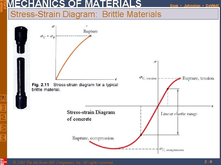 Third Edition MECHANICS OF MATERIALS Beer • Johnston • De. Wolf Stress-Strain Diagram: Brittle Third Edition MECHANICS OF MATERIALS Beer • Johnston • De. Wolf Stress-Strain Diagram: Brittle