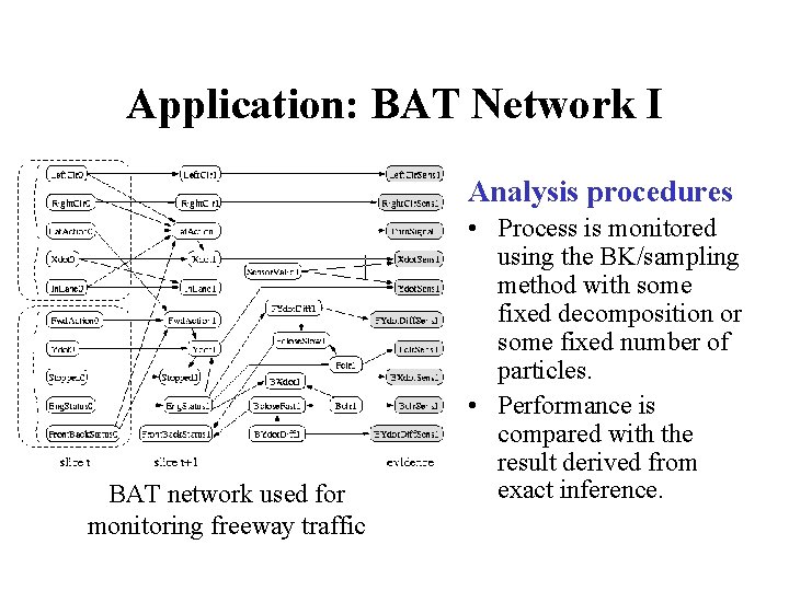 Application: BAT Network I Analysis procedures BAT network used for monitoring freeway traffic •