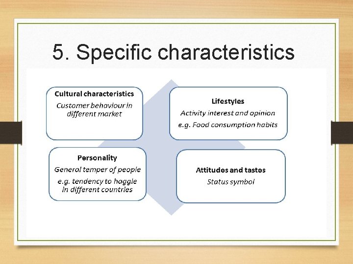 5. Specific characteristics 