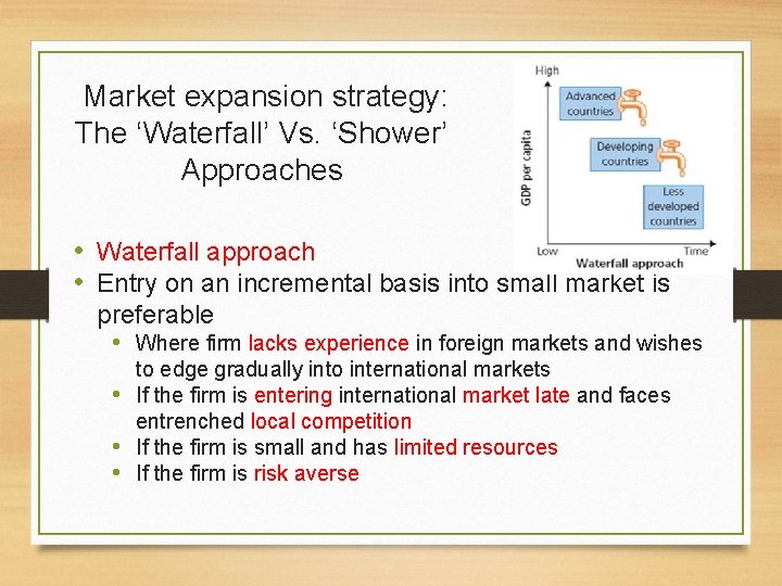 Market expansion strategy: The ‘Waterfall’ Vs. ‘Shower’ Approaches • Waterfall approach • Entry on