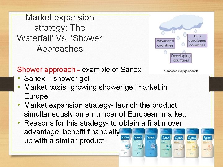 Market expansion strategy: The ‘Waterfall’ Vs. ‘Shower’ Approaches Shower approach - example of Sanex