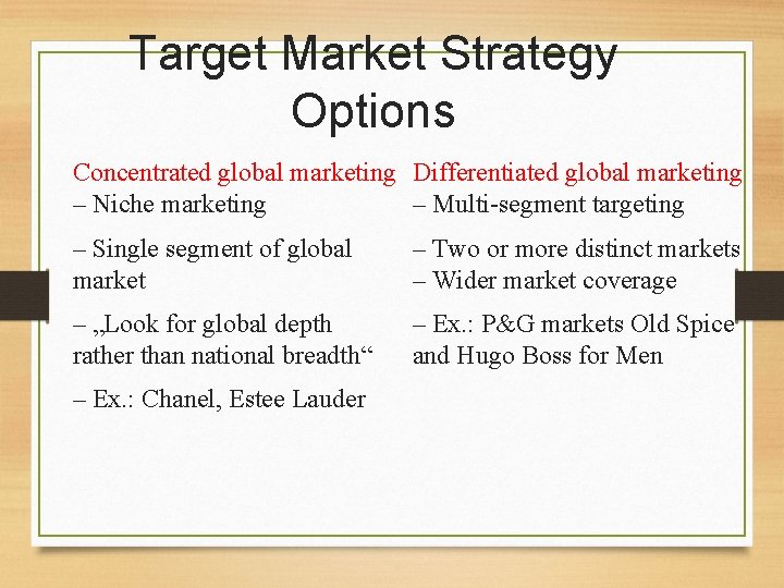 Target Market Strategy Options Concentrated global marketing Differentiated global marketing – Niche marketing –