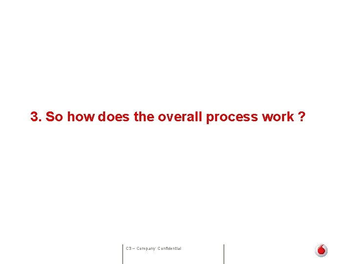  3. So how does the overall process work ? C 3 – Company