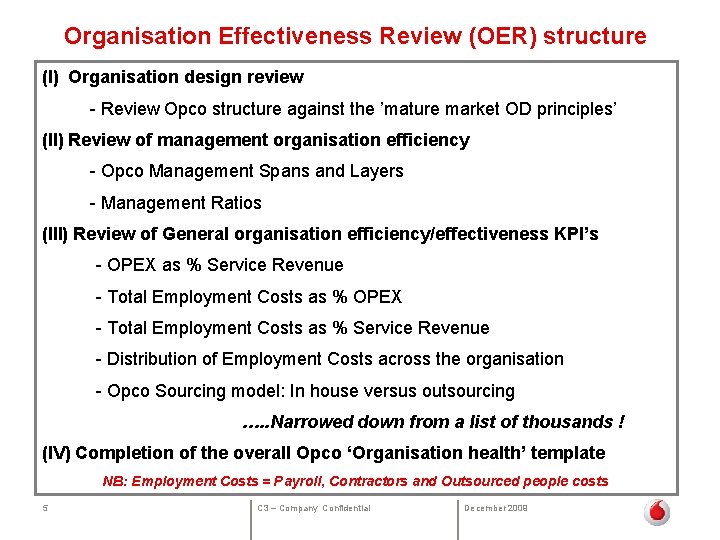  Organisation Effectiveness Review (OER) structure (I) Organisation design review - Review Opco structure