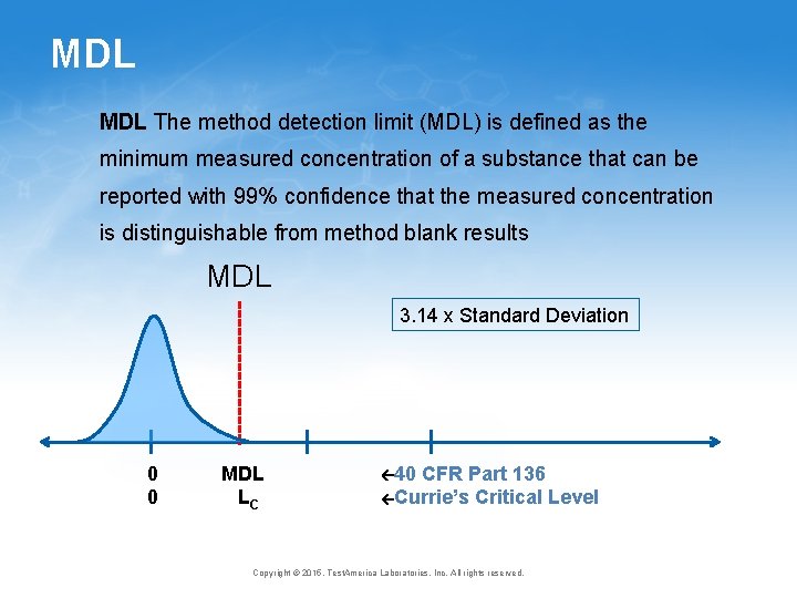 MDL The method detection limit (MDL) is defined as the minimum measured concentration of