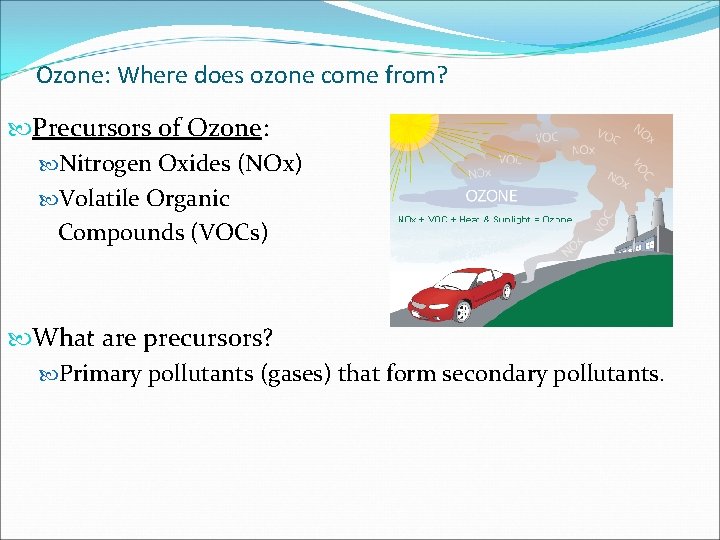 Ozone: Where does ozone come from? Precursors of Ozone: Nitrogen Oxides (NOx) Volatile Organic