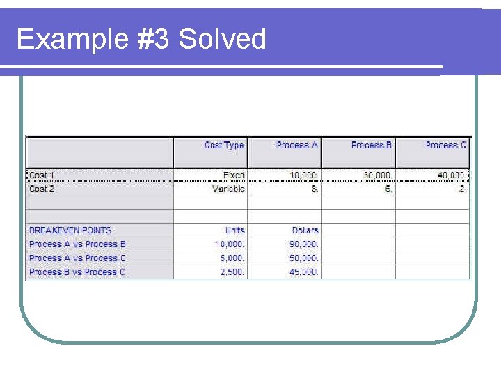 Example #3 Solved 