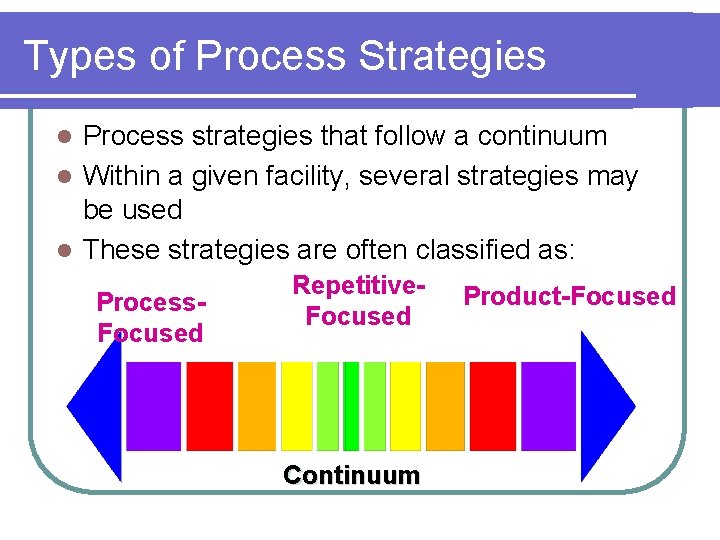 Types of Process Strategies Process strategies that follow a continuum l Within a given