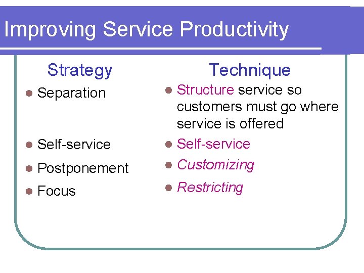 Improving Service Productivity Strategy Technique l Separation l Self-service l Postponement Structure service so