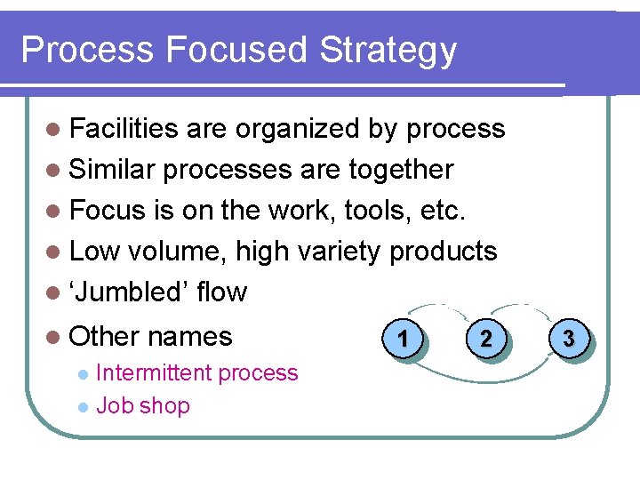 Process Focused Strategy l Facilities are organized by process l Similar processes are together