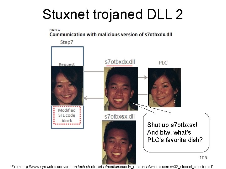 Stuxnet trojaned DLL 2 Shut up s 7 otbxsx! And btw, what's PLC's favorite