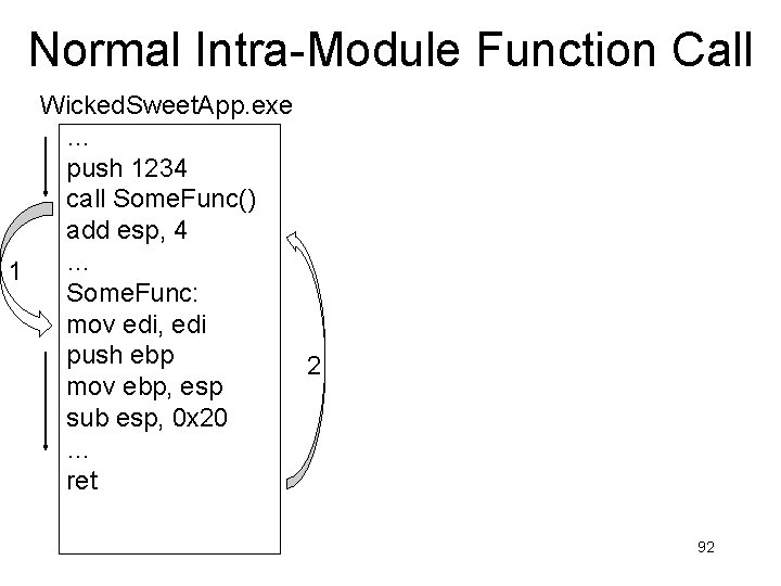 Normal Intra-Module Function Call Wicked. Sweet. App. exe … push 1234 call Some. Func()