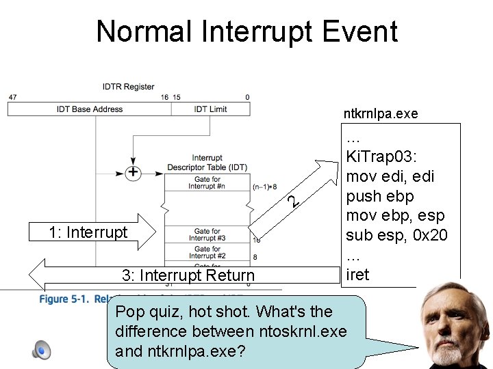 Normal Interrupt Event ntkrnlpa. exe 2 1: Interrupt 3: Interrupt Return … Ki. Trap