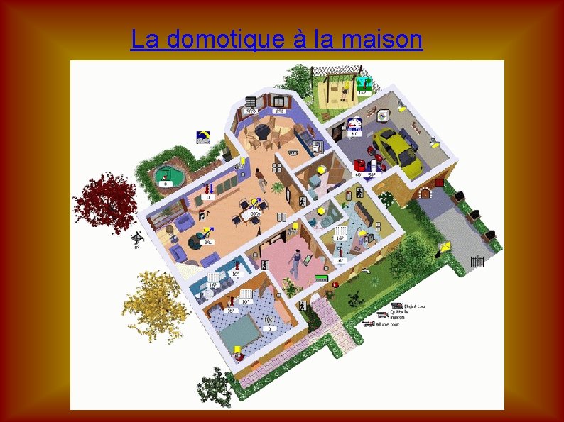 La domotique à la maison 