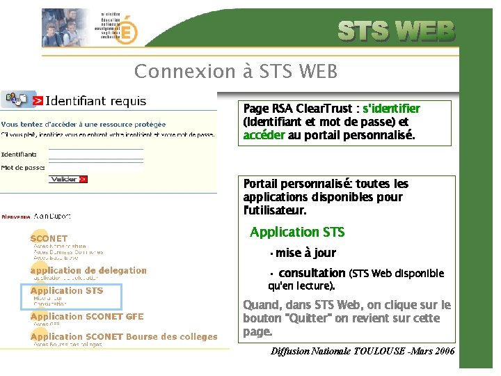 Connexion à STS WEB Page RSA Clear. Trust : s'identifier (Identifiant et mot de