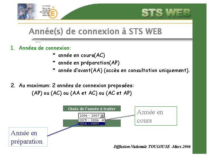 Année(s) de connexion à STS WEB 1. Années de connexion: * année en cours(AC)