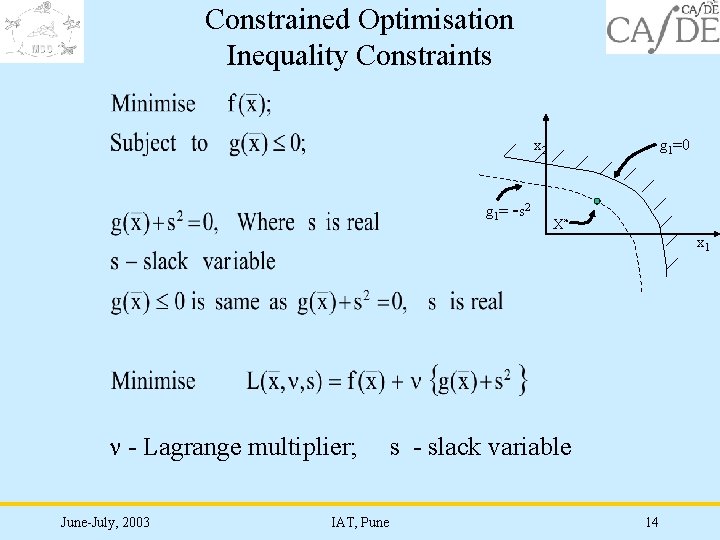 Constrained Optimisation Inequality Constraints g 1=0 x 2 g 1= -s 2 X* x