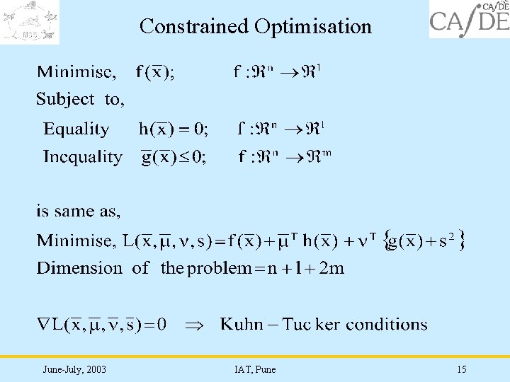 Constrained Optimisation June-July, 2003 IAT, Pune 15 