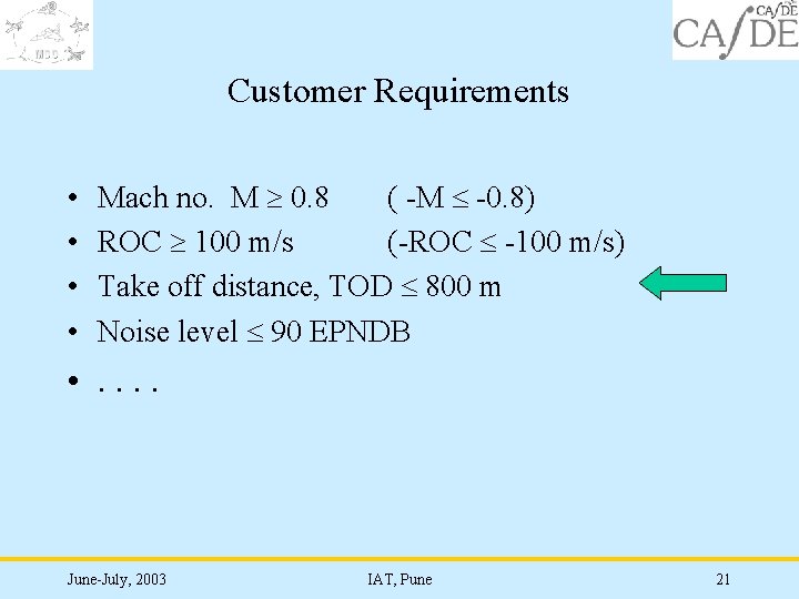 Customer Requirements • • Mach no. M 0. 8 ( -M -0. 8) ROC