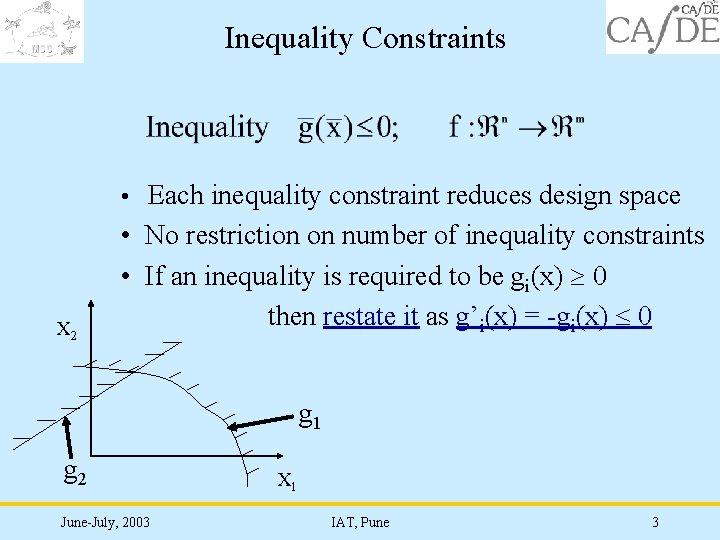 Inequality Constraints • Each inequality constraint reduces design space X 2 • No restriction