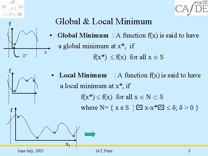 Global & Local Minimum f • Global Minimum : A function f(x) is said