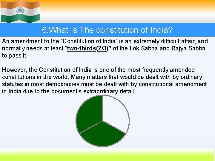 6. What Is The constitution of India? An amendment to the “Constitution of India”
