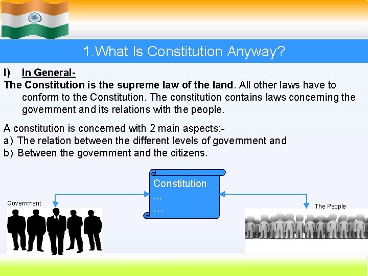 1. What Is Constitution Anyway? I) In General. The Constitution is the supreme law