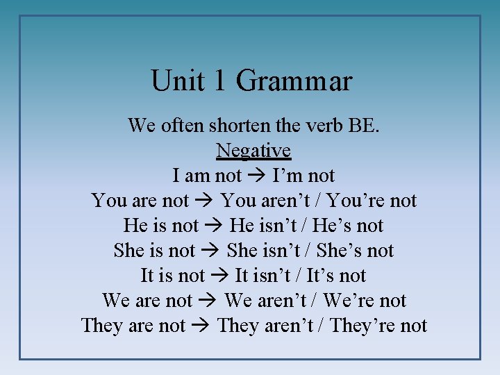 Unit 1 Grammar We often shorten the verb BE. Negative I am not I’m