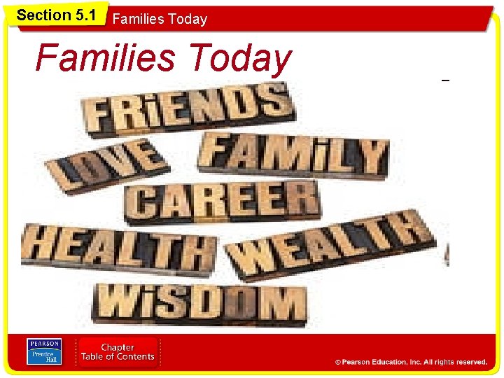 Section 5. 1 Families Today 
